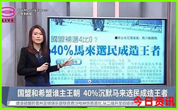 哈尔滨主要旅游景点